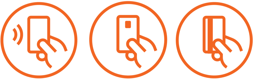 Contactless card reader, chip reader, and magnetic stripe reader.